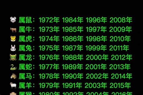 95属什么|1995年是属什么属相 1995年出生的人属于哪个生肖